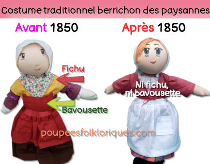 Poupées en costume paysan berrichon différence avant et après 1850